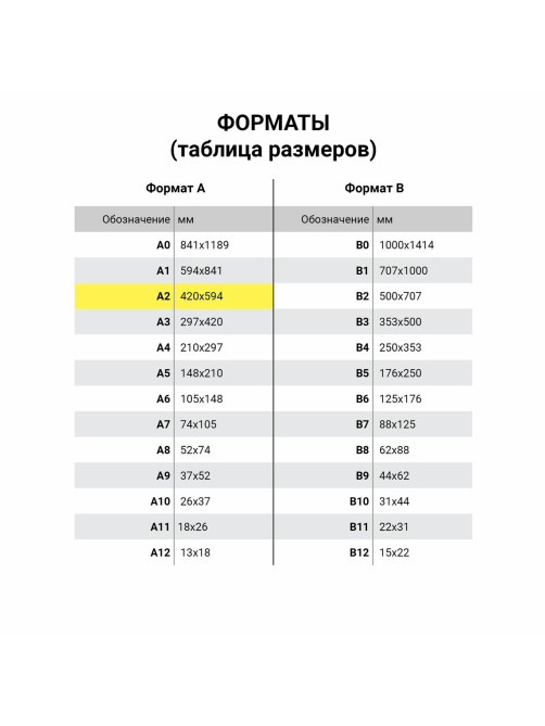 Папка для черчения БОЛЬШАЯ А2, 420х594 мм, 24 л., 200 г/м2, без рамки, ватман ГОЗНАК КБФ, BRAUBERG, 116572