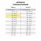 Папка для черчения БОЛЬШАЯ А2, 420х594 мм, 24 л., 200 г/м2, без рамки, ватман ГОЗНАК КБФ, BRAUBERG, 116572