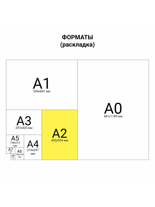 Папка для черчения БОЛЬШАЯ А2, 420х594 мм, 24 л., 200 г/м2, без рамки, ватман ГОЗНАК КБФ, BRAUBERG, 116572
