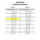 Папка для черчения А4, 210х297 мм, 10 л., 160 г/м2, без рамки, BRAUBERG, 121510