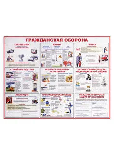 Доска-стенд информационная 