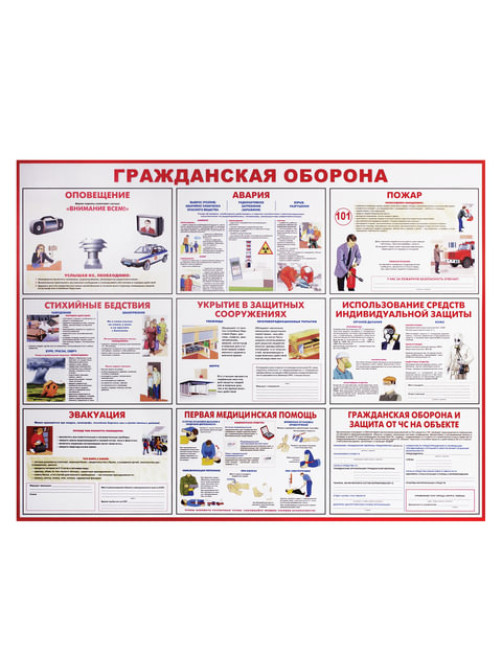 Доска-стенд информационная 