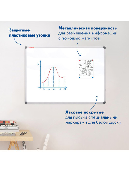 Доска магнитно-маркерная 90х120 см, алюминиевая рамка, BRAUBERG 