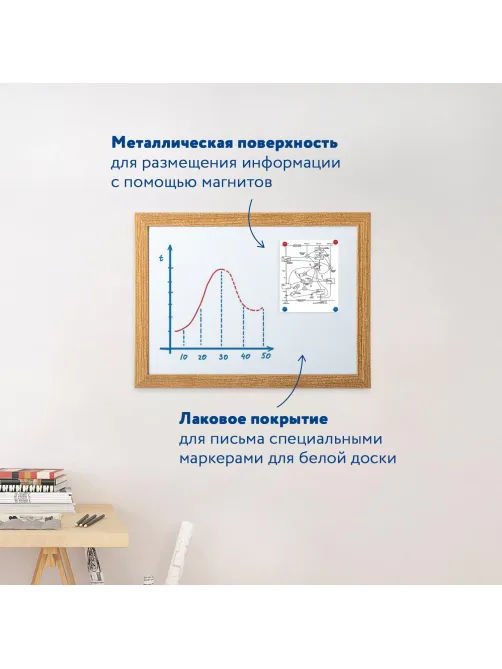 Доска магнитно-маркерная А4, 254х342 мм, ГАРАНТИЯ 10 ЛЕТ, BRAUBERG, 231993