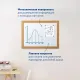 Доска магнитно-маркерная А4, 254х342 мм, ГАРАНТИЯ 10 ЛЕТ, BRAUBERG, 231993