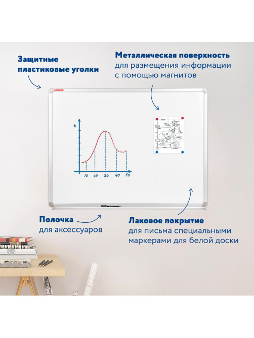 Доска магнитно-маркерная 90х120 см, улучшенная алюминиевая рамка, ГАРАНТИЯ 10 ЛЕТ, BRAUBERG Premium, 231715