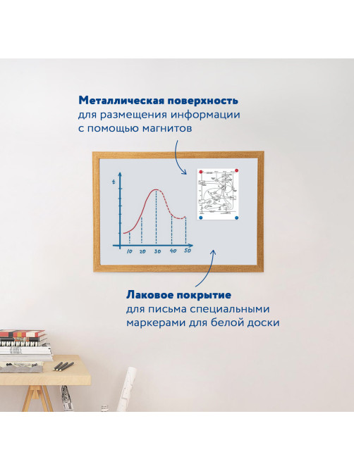 Доска магнитно-маркерная А3, 342х484 мм, ГАРАНТИЯ 10 ЛЕТ, BRAUBERG, 231994