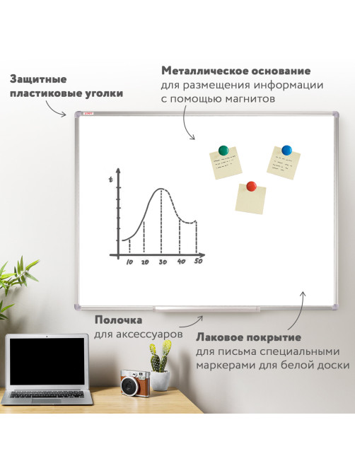 Доска магнитно-маркерная 90х120 см, алюминиевая рамка, ГАРАНТИЯ 10 ЛЕТ, STAFF, 235463
