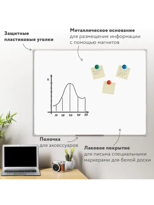 Доска магнитно-маркерная 90х120 см, ПВХ рамка, ГАРАНТИЯ 10 ЛЕТ, РОССИЯ, STAFF, 236159