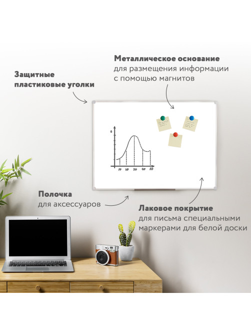 Доска магнитно-маркерная 45х60 см, ПВХ-рамка, ГАРАНТИЯ 10 ЛЕТ, РОССИЯ, STAFF, 236157