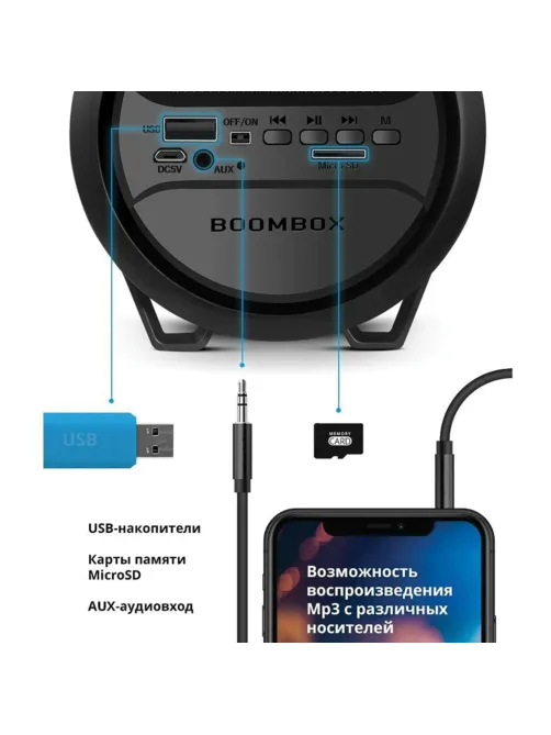 Колонка портативная DEFENDER G24, 1.0, 10 Вт, Bluetooth, FM-тюнер, microSD, чёрная, 65124