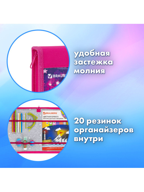 Папка на молнии BRAUBERG А4 с ручкой, с органайзером, 1 отделение, 
