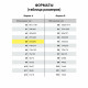 Папка на молнии с ручками BRAUBERG А4, 1 отделение, полиэстер, 80 мм, 