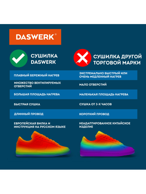 Сушилка для обуви электрическая с таймером, USB-разъём, сушка для обуви, 9 Вт, DASWERK (ДАСВЕРК), SD9, 456202