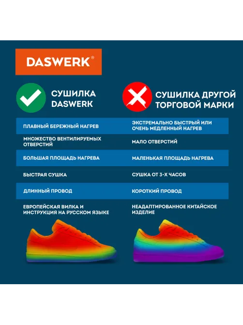 Сушилка для обуви электрическая с подсветкой, сушка для обуви, 12 Вт, DASWERK (ДАСВЕРК), SD2, 456195