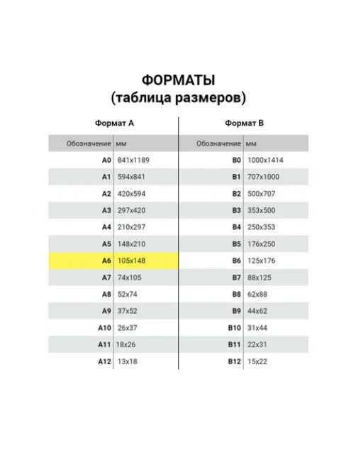 Наклейки зефирные 