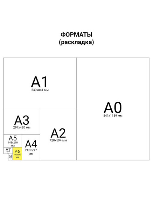 Наклейки зефирные 