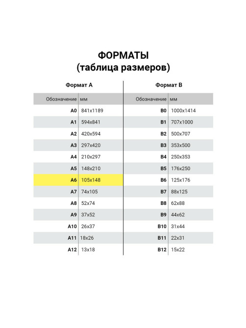 Наклейки зефирные 