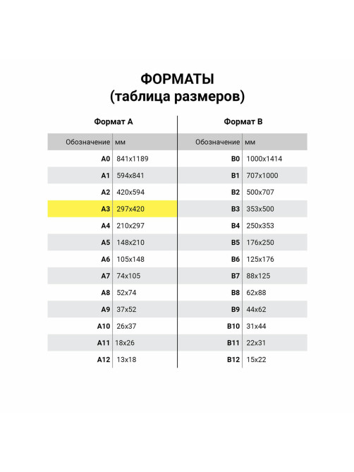 Бумага для гуаши и акрила А3 20 л., 235 г/м2, 297х420 мм, в папке, BRAUBERG ART CLASSIC, 