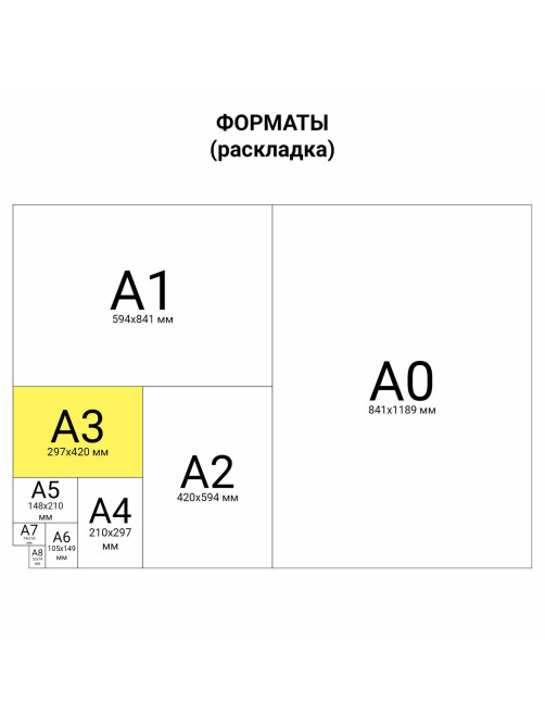 Бумага для акварели БОЛЬШАЯ А3, 20 л., 200 г/м2, 297х420 мм, BRAUBERG, 