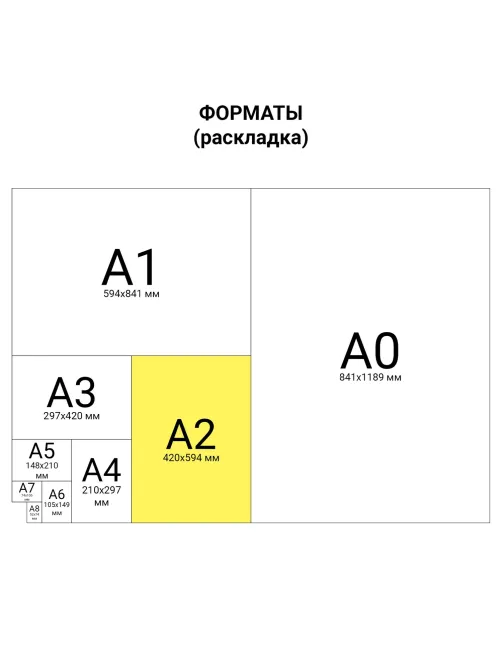 Бумага для акварели А2 420х594 мм, 1 лист, 200 г/м2, ГОЗНАК СПб, зерно, BRAUBERG ART CLASSIC, 113210