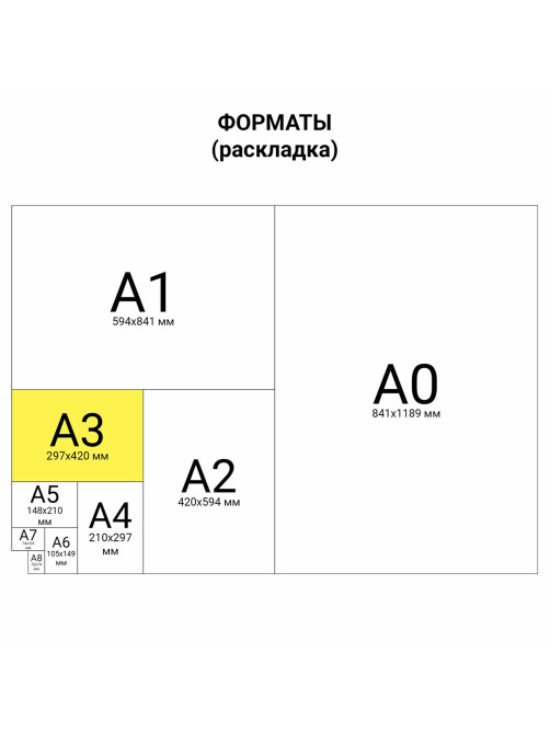 Бумага для гуаши и акрила А3 40 л., 235 г/м2, в коробке, BRAUBERG ART CLASSIC, 