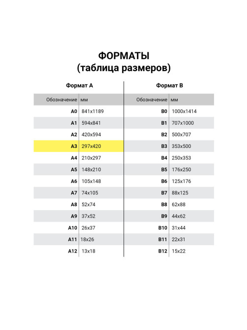 Папка для акварели БОЛЬШАЯ А3, 20 л., 