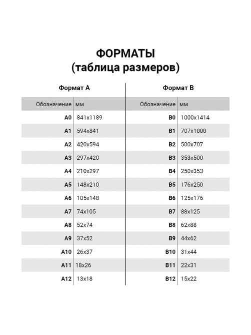 Бумага для пастели (1 лист) FABRIANO Tiziano А2+ (500х650 мм), 160 г/м2, антрацит, 52551030