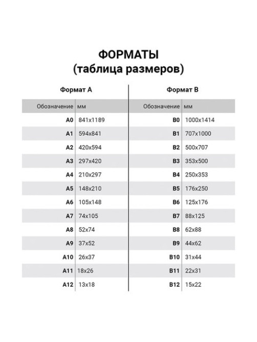 Бумага для пастели (1 лист) FABRIANO Tiziano А2+ (500х650 мм), 160 г/м2, антрацит, 52551030
