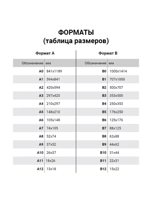 Бумага для пастели (1 лист) FABRIANO Tiziano А2+ (500х650 мм), 160 г/м2, кофейный, 52551009
