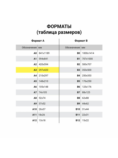Бумага для пастели БОЛЬШАЯ А3 в коробке, 40 листов, 10 цветов, 180 г/м2, BRAUBERG ART CLASSIC, 116350