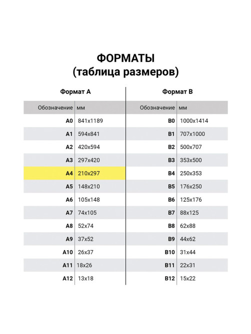 Бумага для пастели А4 в папке, 20 листов, 5 цветов, 180 г/м2, BRAUBERG ART CLASSIC, 116345