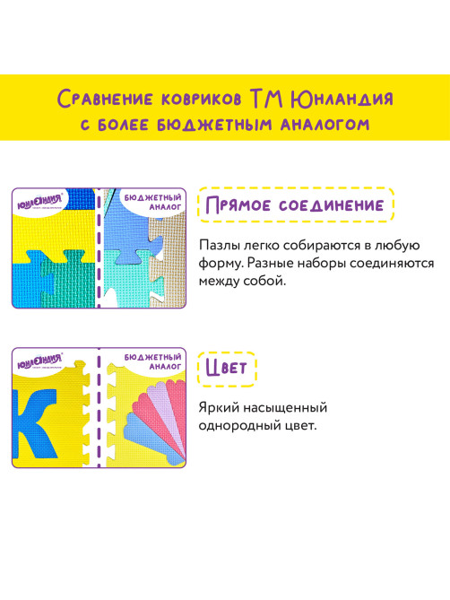 Коврик-пазл 0,9х0,9 м, мягкий, розовый/светло-розовый, 9 элементов, 30х30 см, толщина 1 см, ЮНЛАНДИЯ, 664660