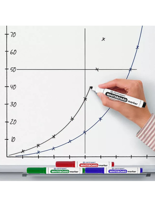 Маркеры стираемые для белой доски НАБОР 4 ЦВЕТА CENTROPEN 