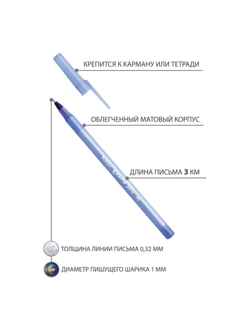 Ручка шариковая BIC 
