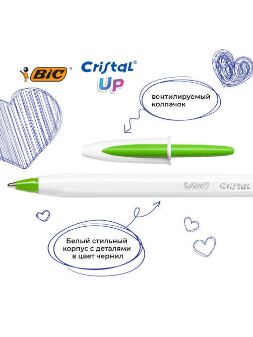 Ручки шариковые BIC 