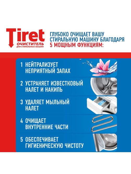 Очиститель для стиральных машин от накипи, грязи и запаха TIRET 250 мл 
