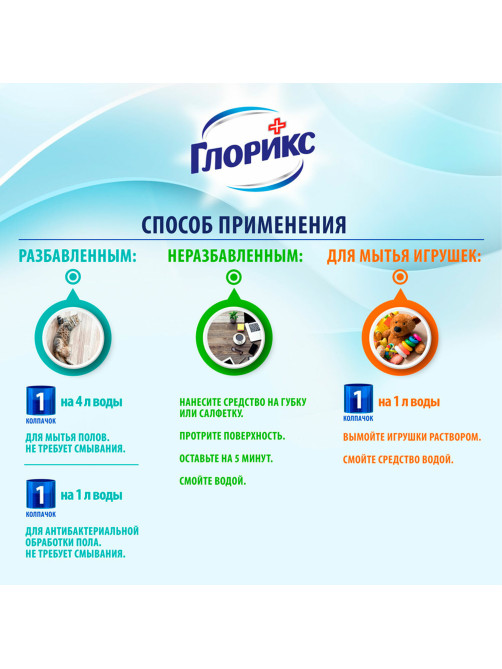 Средство для мытья пола дезинфицирующее 1 л ГЛОРИКС 