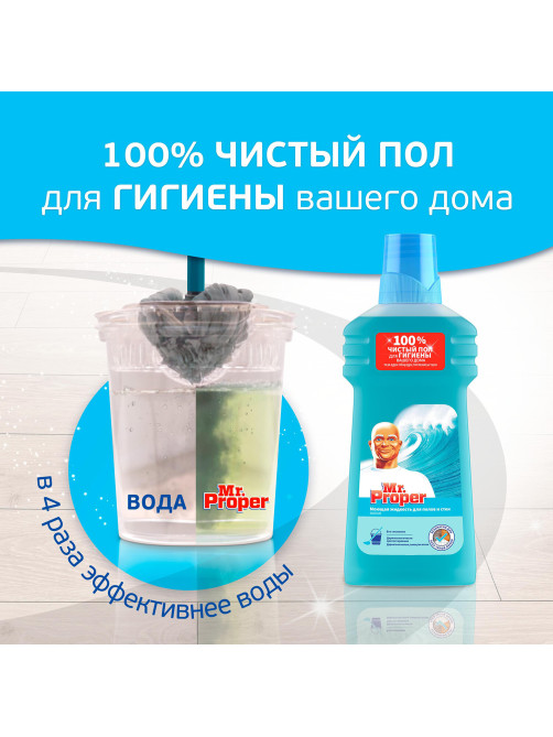 Средство для мытья пола и стен 500 мл, MR.PROPER (Мистер Пропер) 