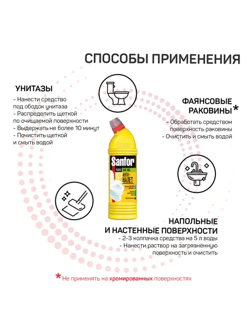 Средство для уборки туалета 1 кг, SANFOR WC gel (Санфор гель) 