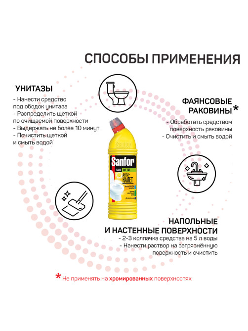 Средство для уборки туалета 750 г, SANFOR WC gel (Санфор гель) 