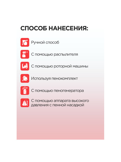 Средство для уборки туалетов и санитарных помещений 5 л МЕГАСАН М, кислотное, гель., К320
