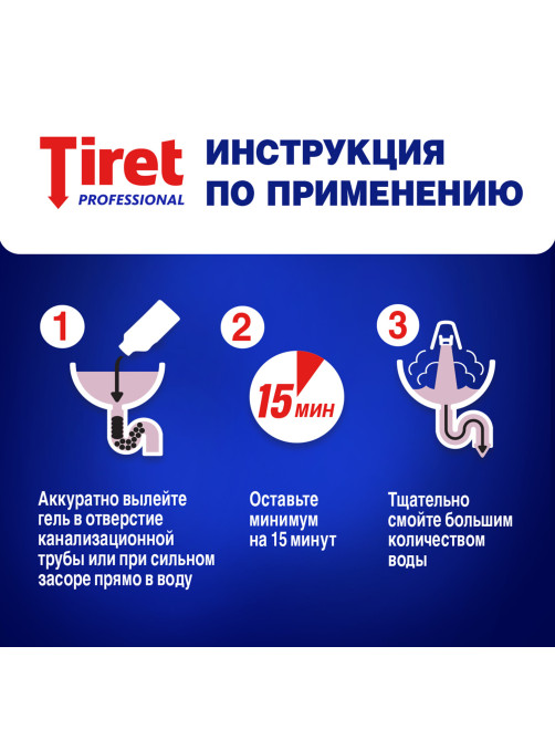 Средство для прочистки канализационных труб 1 л, TIRET (Тирет) Professional, гель