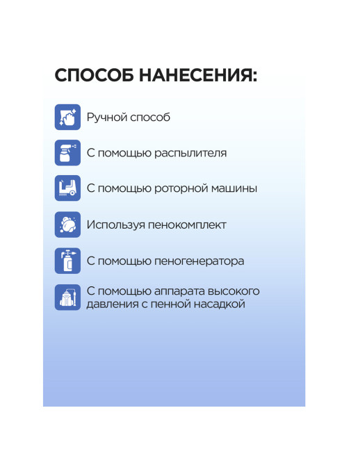 Средство для уборки санитарных помещений 5 л, МЕГАСАН, дезинфицирующее, концентрат, К 310