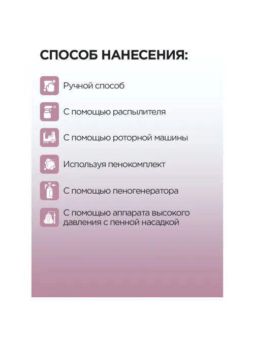 Средство для уборки санитарных помещений 1 л, МЕГАСАН, дезинфицирующее, концентрат, К 310 у