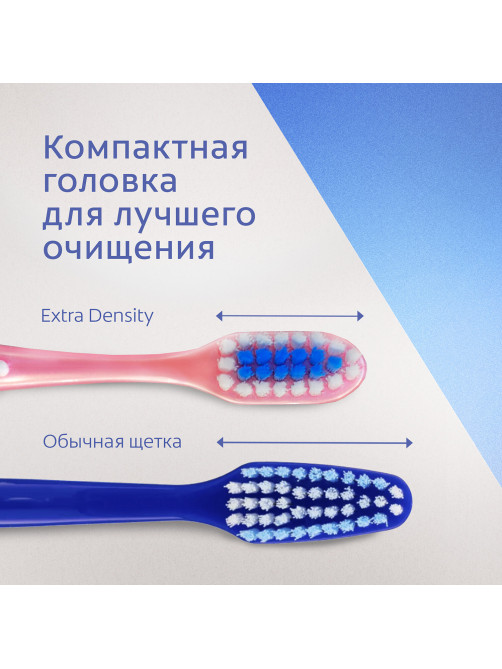 Зубная щетка COLGATE 