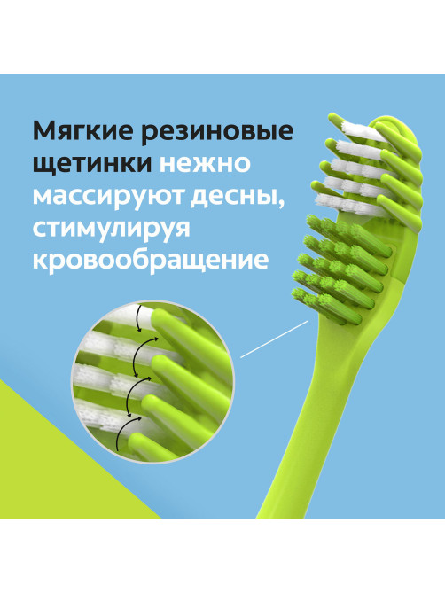 Зубная щетка НАБОР (1+1) COLGATE 