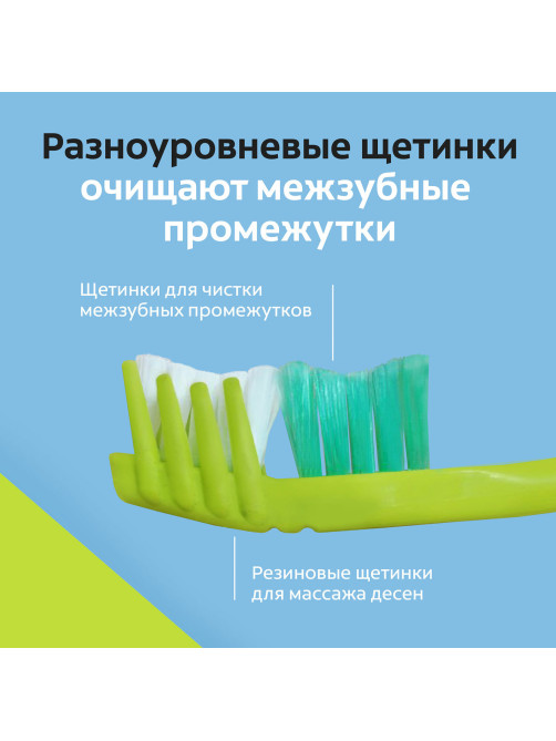 Зубная щетка НАБОР (1+1) COLGATE 