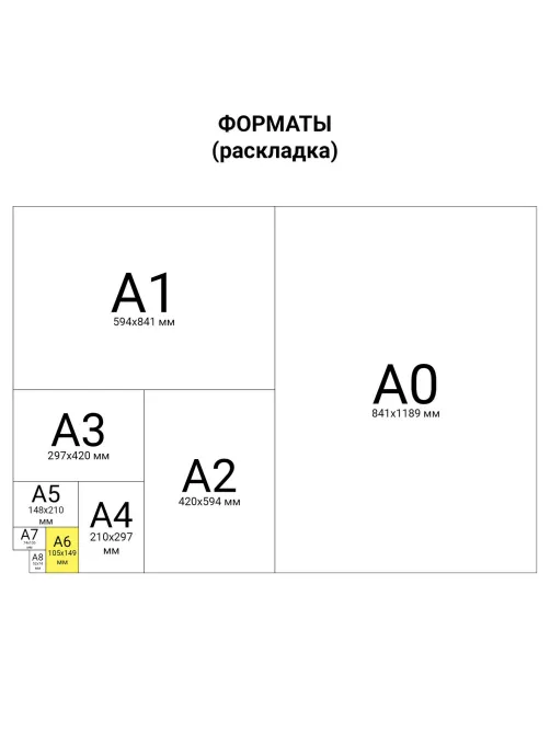 Пленки-заготовки для ламинирования, МАГНИТ ДЛЯ ФОТО, 111х154 мм, А6, КОМПЛЕКТ 50 шт., 75 мкм, BRAUBERG, 533119