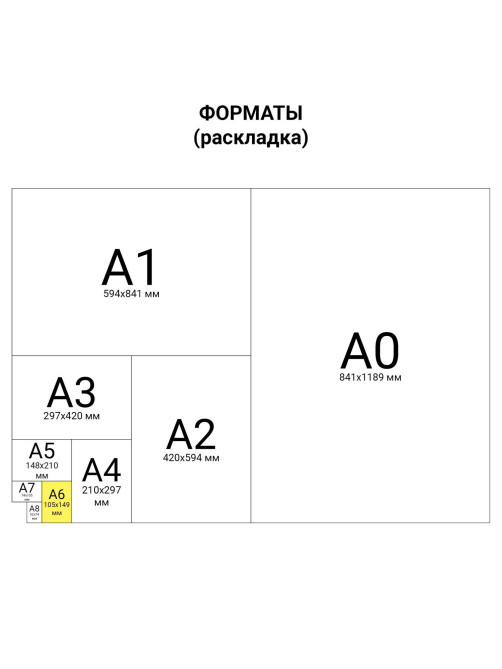 Пленки-заготовки для ламинирования МАЛОГО ФОРМАТА, А6, КОМПЛЕКТ 100 шт., 100 мкм, BRAUBERG, 531785